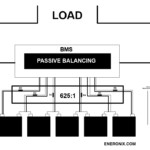 passive balancing