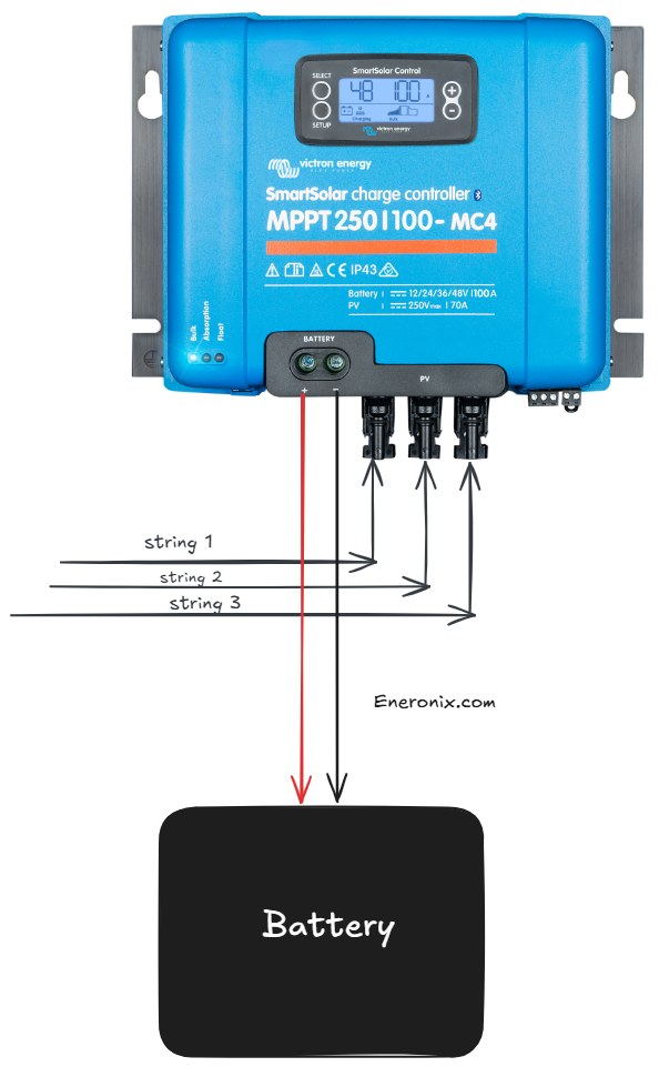 MPPT Controller Configuration for Large Arrays