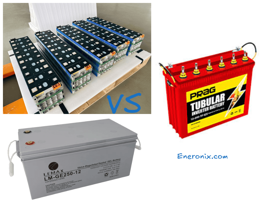 all battery types