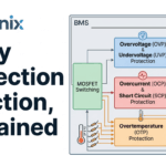 BMS Protection Explained: Overvoltage, Undervoltage, Overcurrent & Short Circuit BMS Protection Explained
