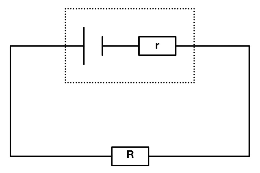 Internal Resistance Variation and Growth