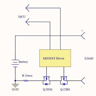 Why Two MOSFET Banks Cost More