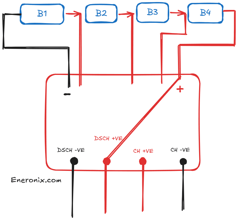 Wiring a Separate-Port BMS Correctly