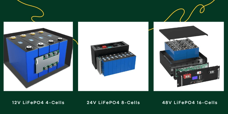 Configuration Reference: Every Standard LiFePO4 Pack Voltage