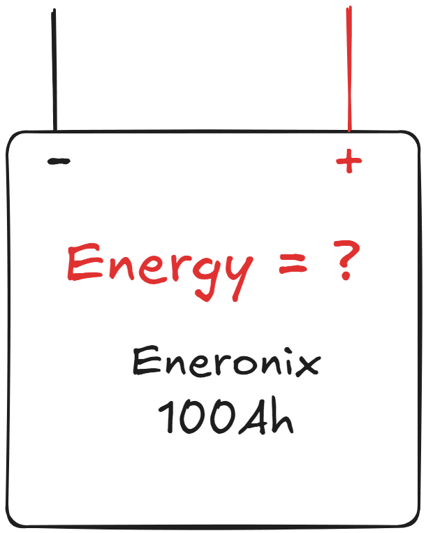 The Energy Inside a 100Ah Battery: Why Voltage Matters First