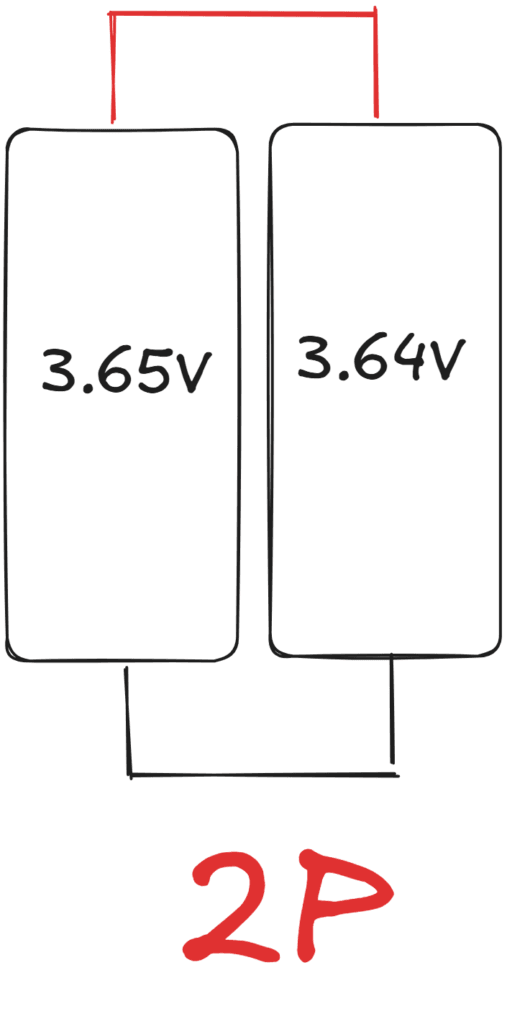 What Happens When Two Cells at Different Voltages Connect in Parallel
