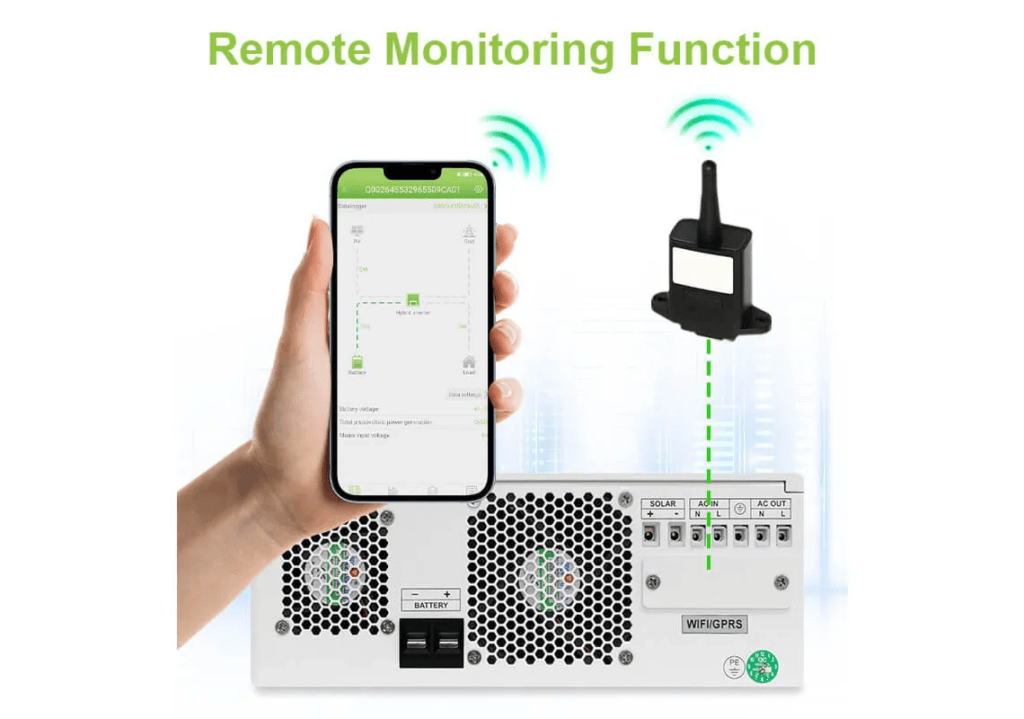How to Monitor a Hybrid Solar System Remotely