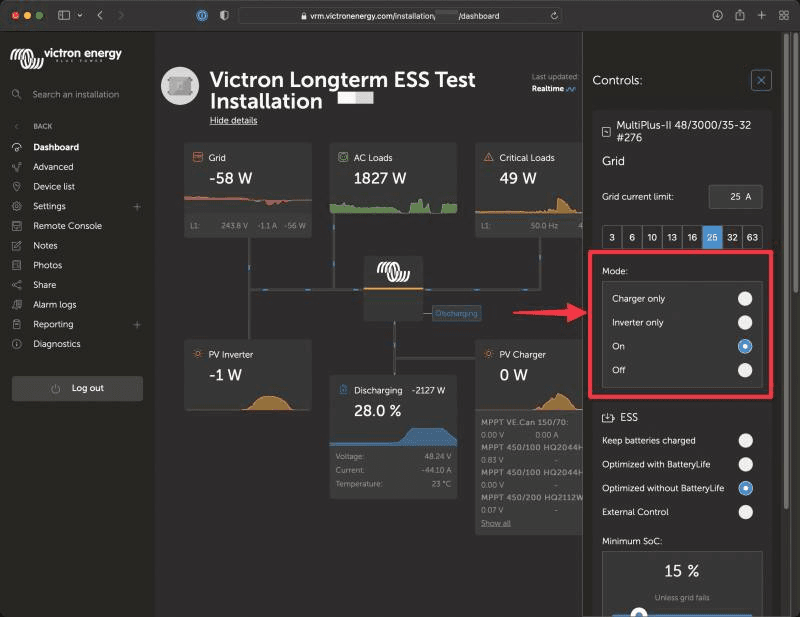 Remote Control Through VRM