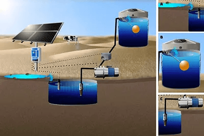 Transfer Pumping Between Tanks