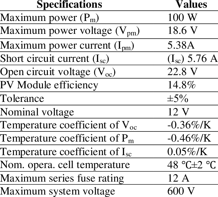 Open-circuit voltage