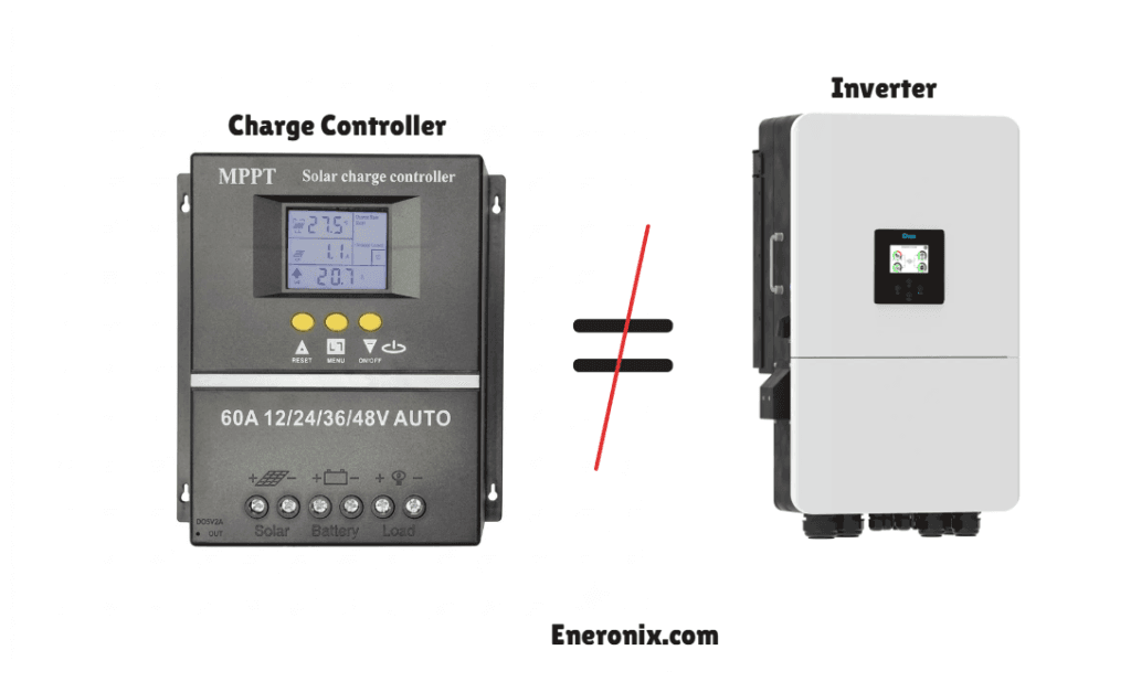 A charge controller handles DC only. It does not convert battery DC to AC.
